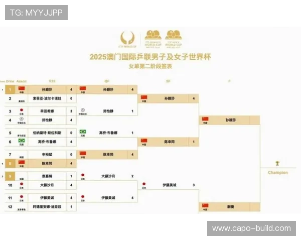 2026美加墨世界杯美洲区预选赛赛况实时更新与比赛精彩瞬间回顾